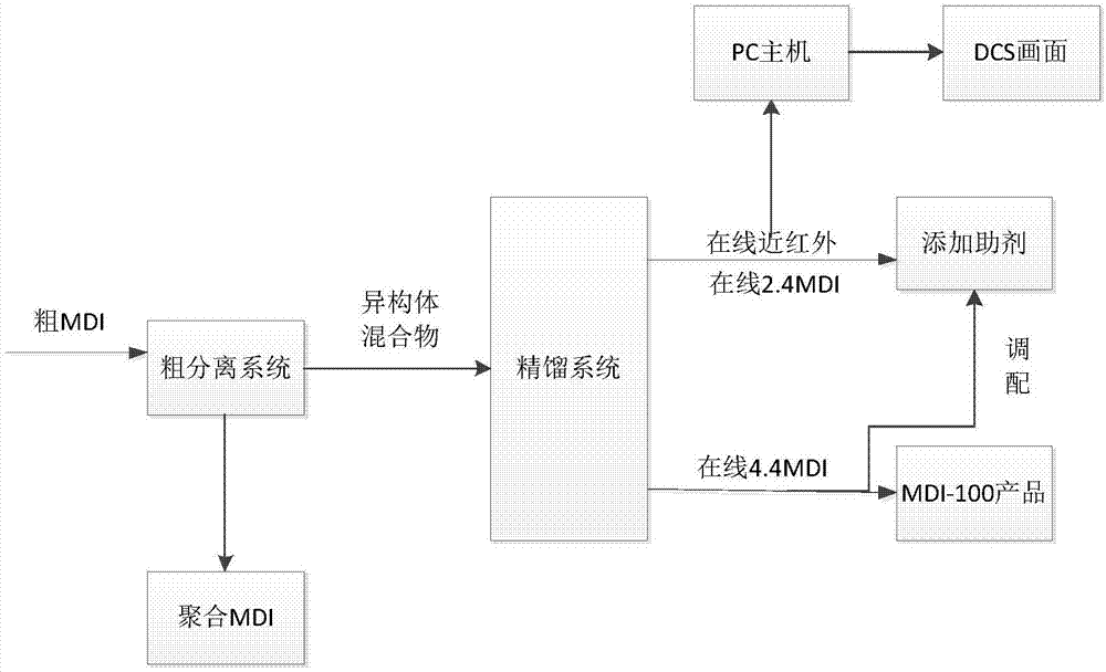 保质期延长 (保质期延伸的小妙招 干红葡萄酒开盖后保质期)