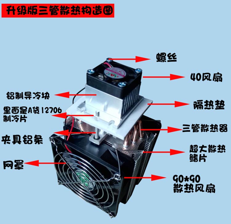 饮水机制冷片是什么样子 (饮水机冷片 饮水机制冷片怎样测量好坏)