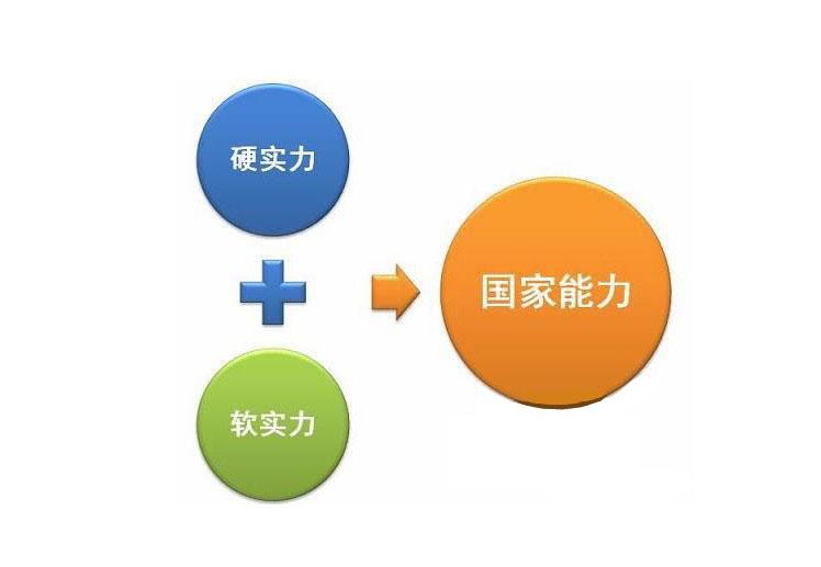 怎样能力取得好成绩 (怎样能力取得对方父母的好感 怎样给男方父母留个好印象)