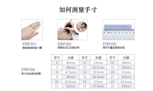 测量戒指尺寸对照表