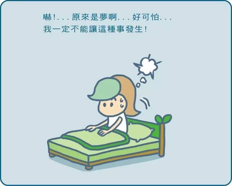 睡眠中的心悸和心跳减速