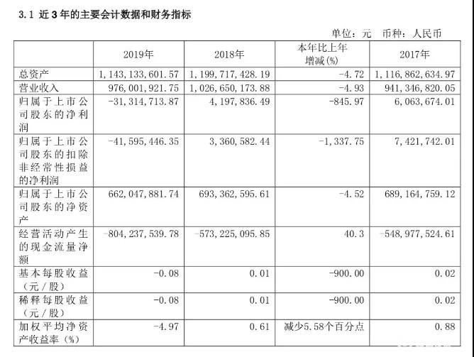 中国葡萄酒产区介绍