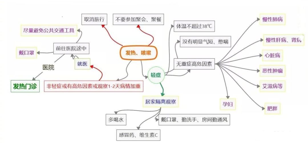 如何妥善保留协议书 (如何妥善保留已开启但未喝完的葡萄酒 葡萄酒关上没喝完怎样办)