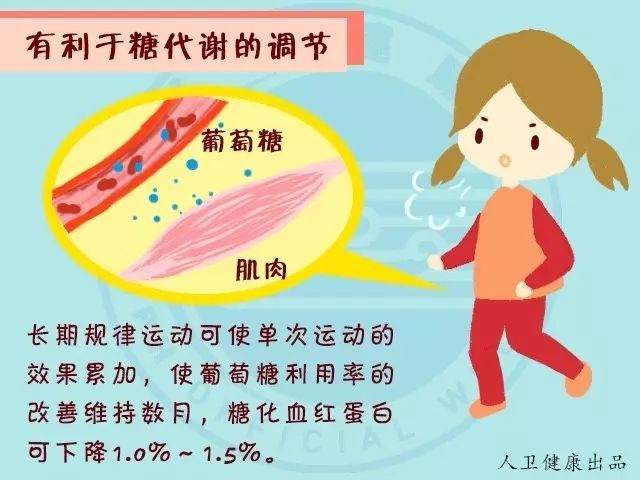 糖尿病干红葡萄酒能喝吗