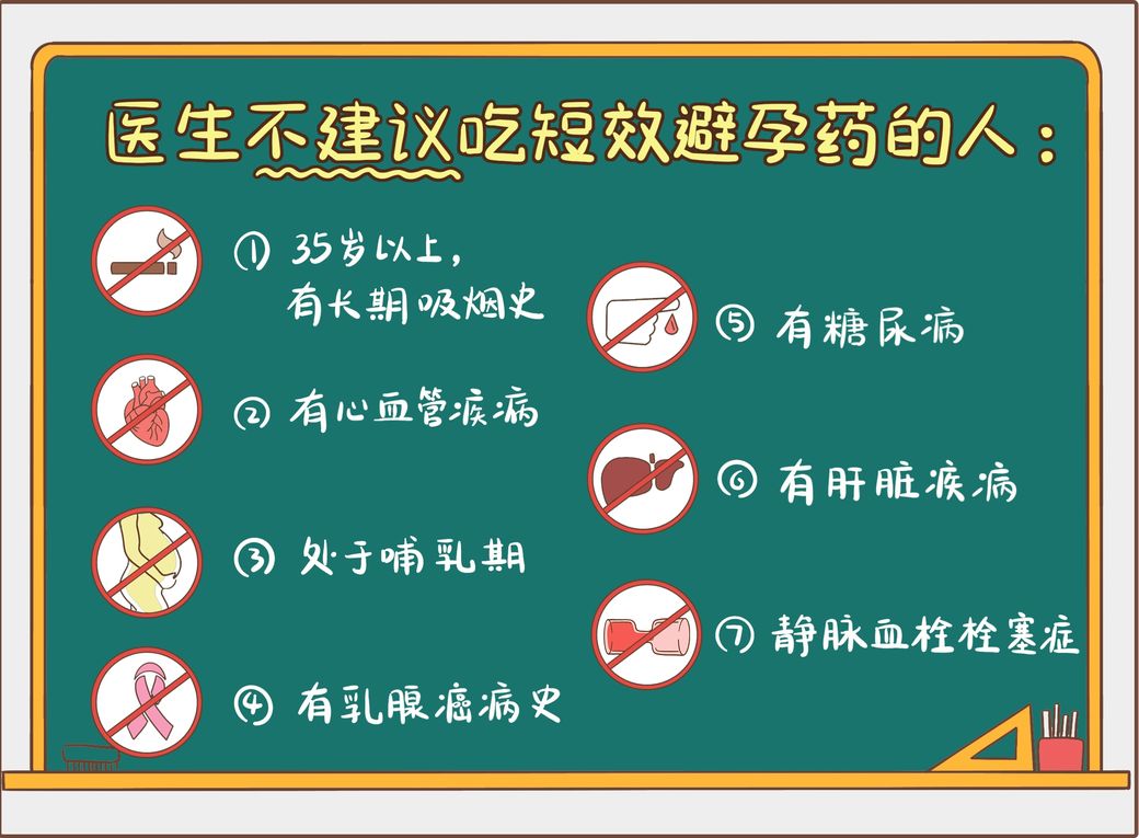 避孕药有男人吃的吗 (避孕药有男人吃的吗 男子避孕药有什么反作用吗)