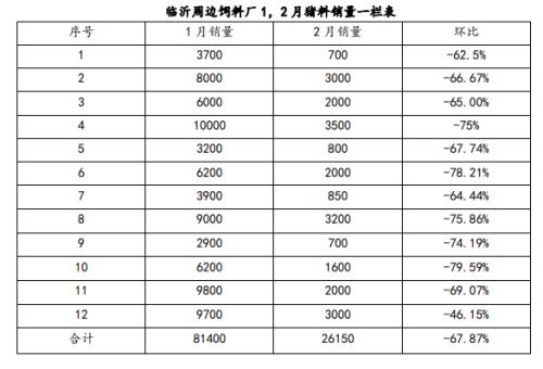 有外延的猪年是哪一年 (有外延的猪年宝宝大名介绍 属猪的女宝宝大名)