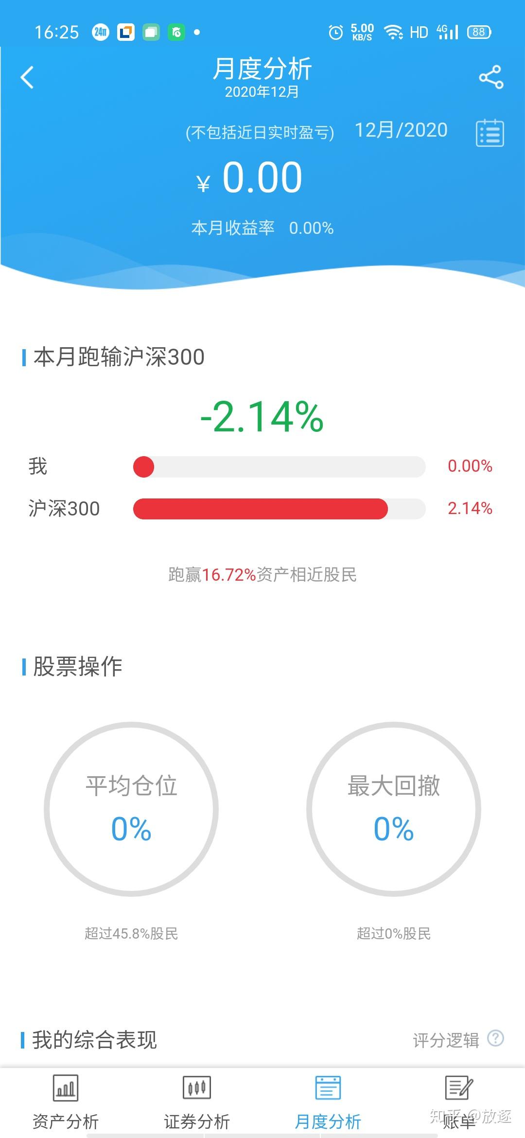 炒股软件有哪些app