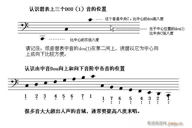 出轨