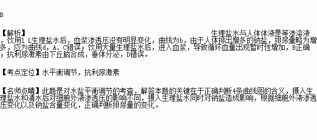 副题目饮用未过滤的水或许会影响肥壮