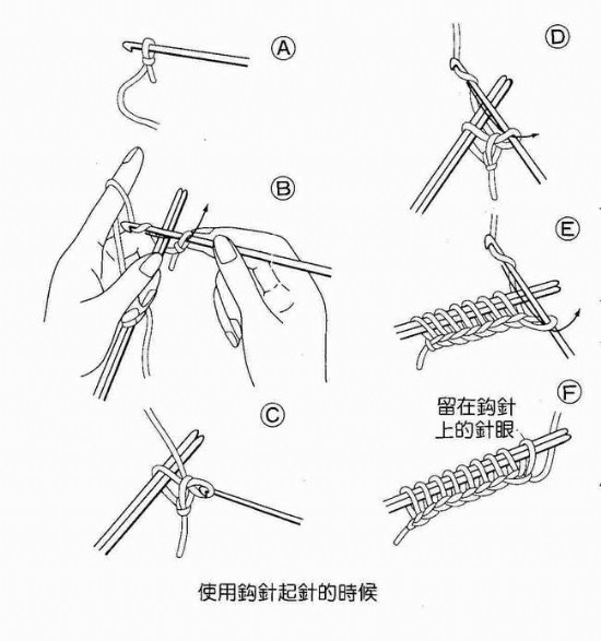 毛衣