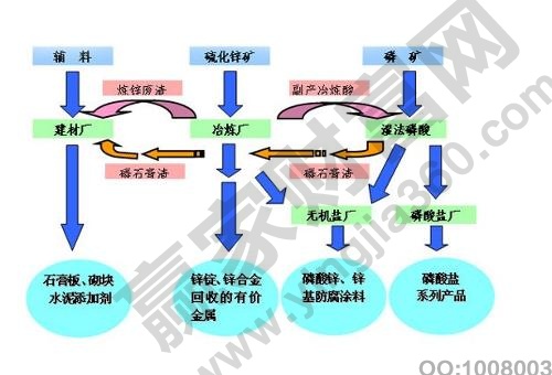 如何实现双循环发展新格局 (怎样坚持双层玻璃杯的安保 双层玻璃杯炸了怎样回事)