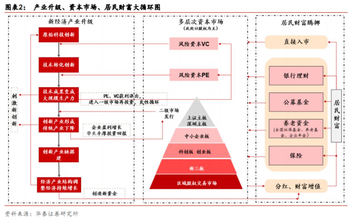 玻璃杯