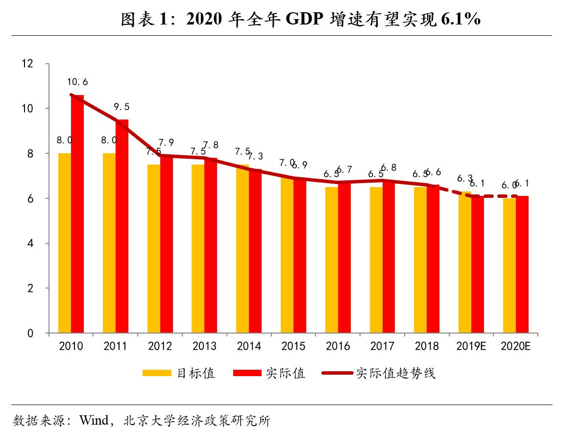 2021全国最好 (摸索全国最好的葡萄酒专业 全国最好的葡萄酒专业)