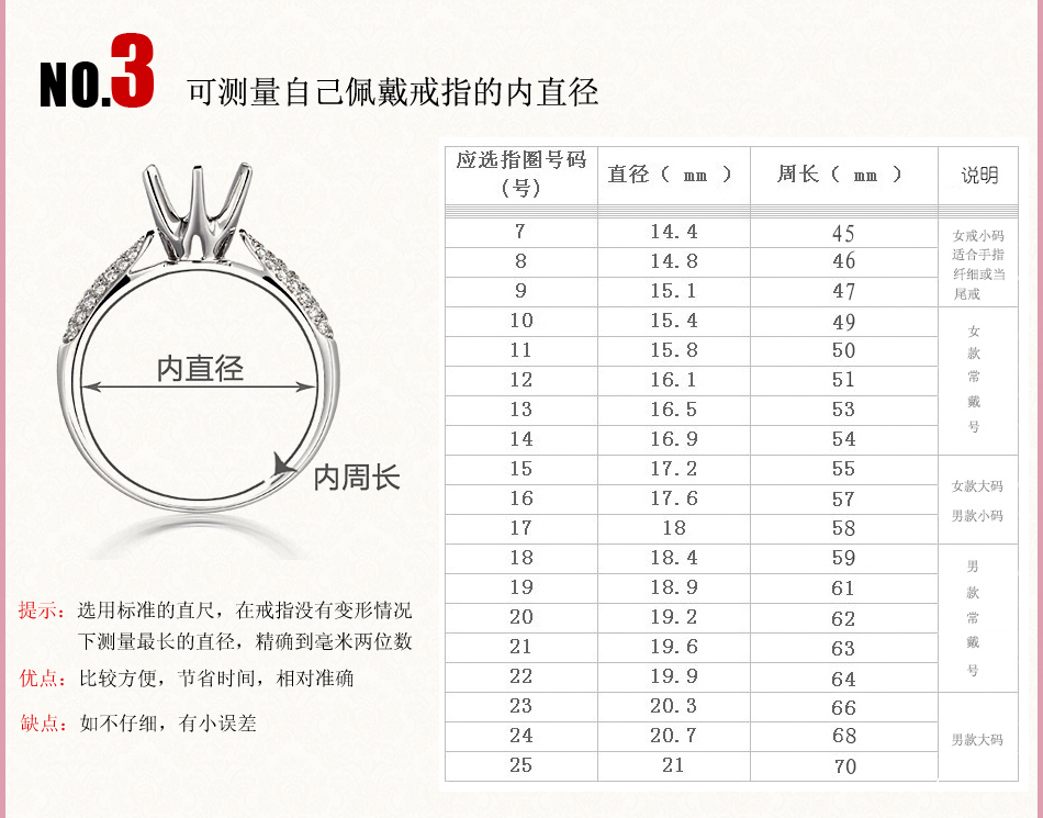 没有工具怎样测量戒指尺寸