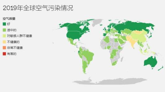 空气污染的六个原因 (空气污染的六个要素 空气污染六大要素)