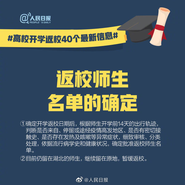 该校有多少个专业 河北科技大学占低空积有多大