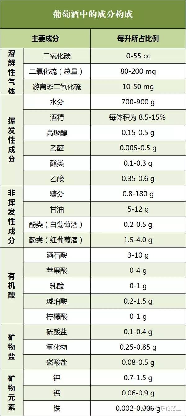 口感