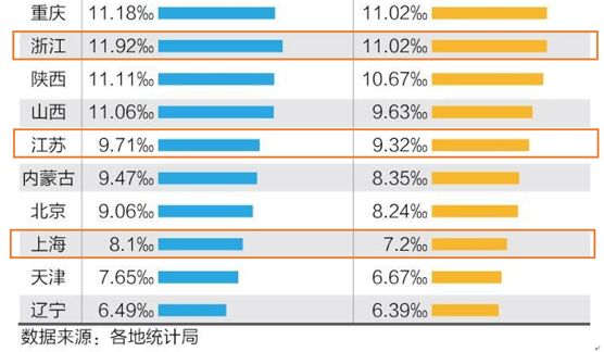 中国哪里人起码 清点中国人口起码的五个县