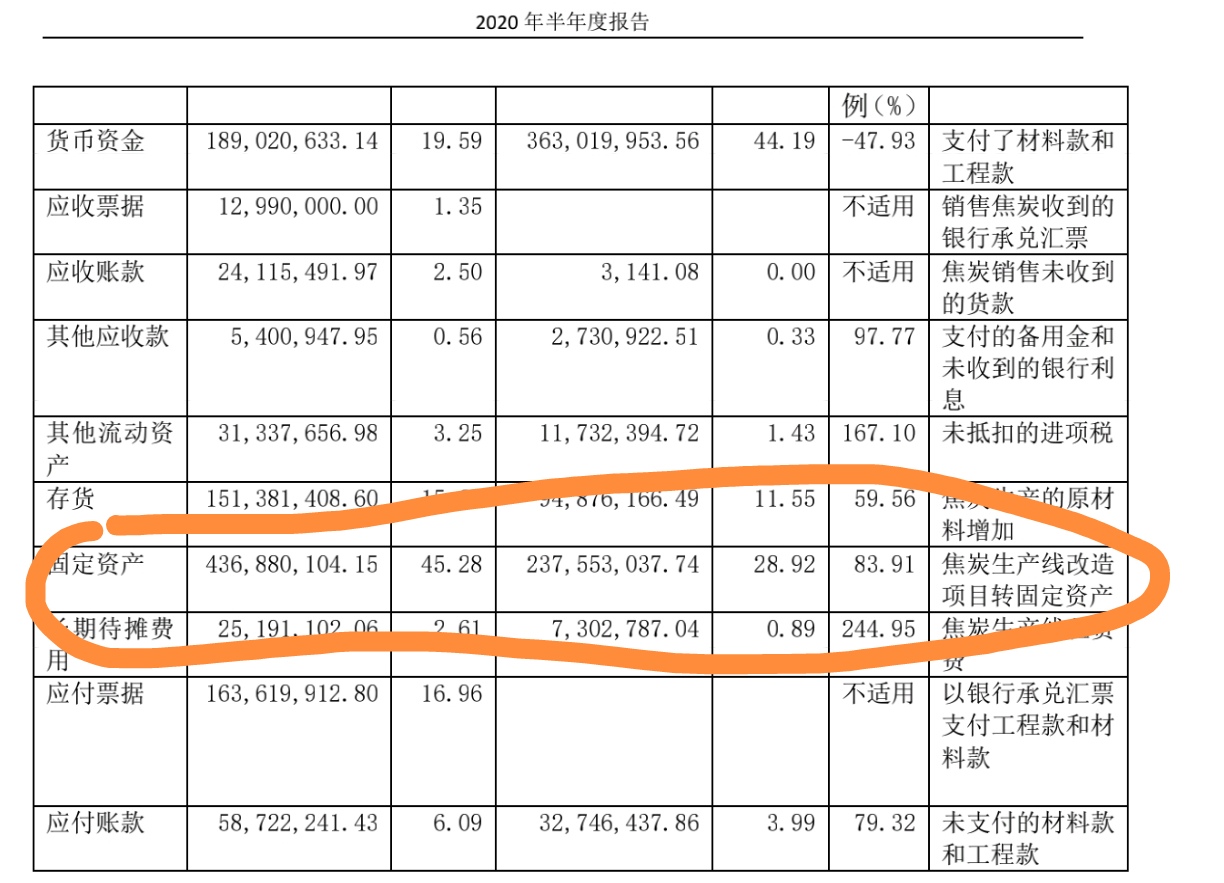 目前未计入空气污染指数监测项目的是 (目前未计入空气污染指数 副题目空气污染指数计算的详细步骤)