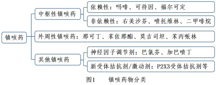 如何选用一份试卷 (如何选用一份有心理的礼物送给女友 第一次性送女好友啥礼物比拟好)