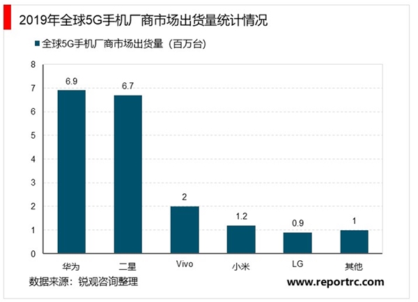 智能马桶十小名牌排名引见