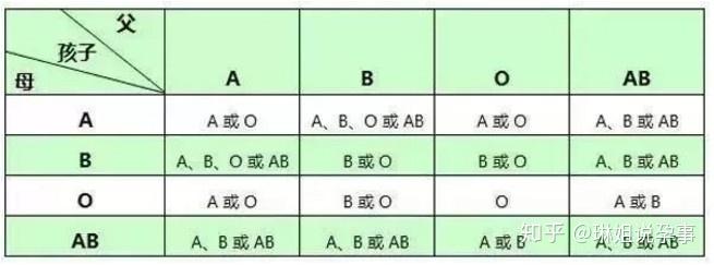 什么型状的血管最容易出现硬化症状 (什么型状的B最好㖭 什么样的B最难进)