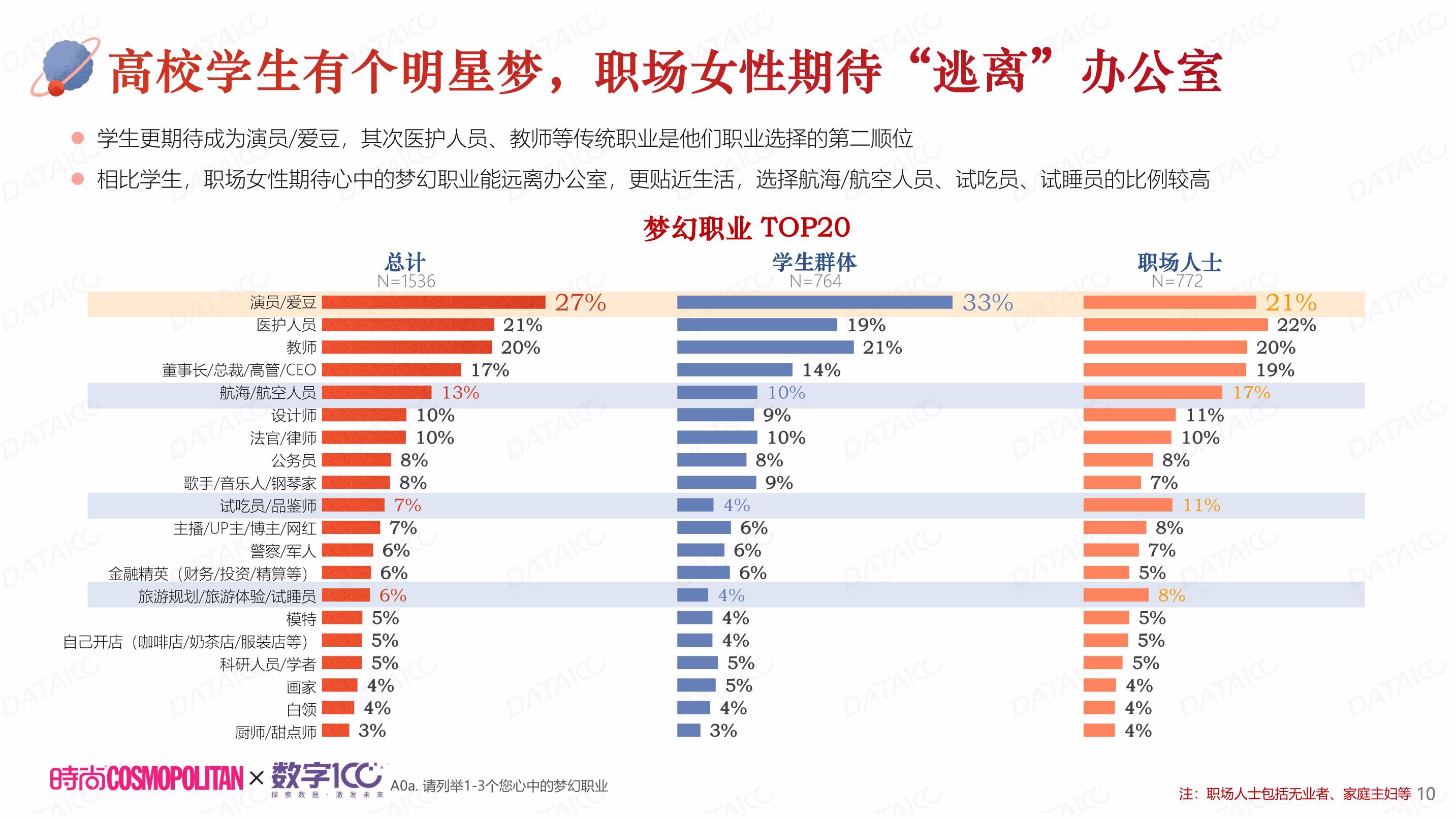 女性梦幻探秘图片