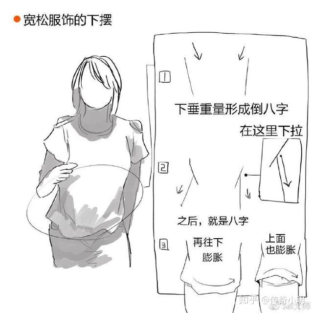 轻松搞定衣服的软件 (轻松搞定衣服霉斑小妙招 衣服上的彩色霉点怎样去除)