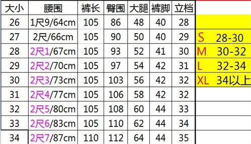 3尺腰围是多少厘米 (3尺腰围是多少码呀 最全最专业服装尺码对照表)