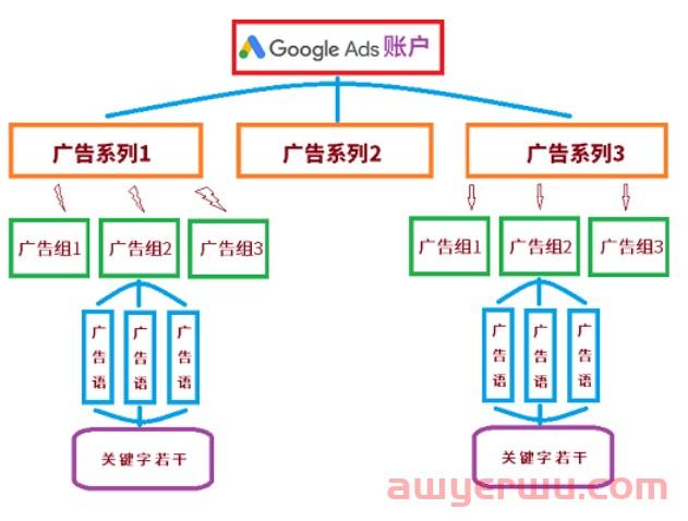 教你正确应答的英文 (教你正确应答和预防 重生婴儿吐奶怎样处置)