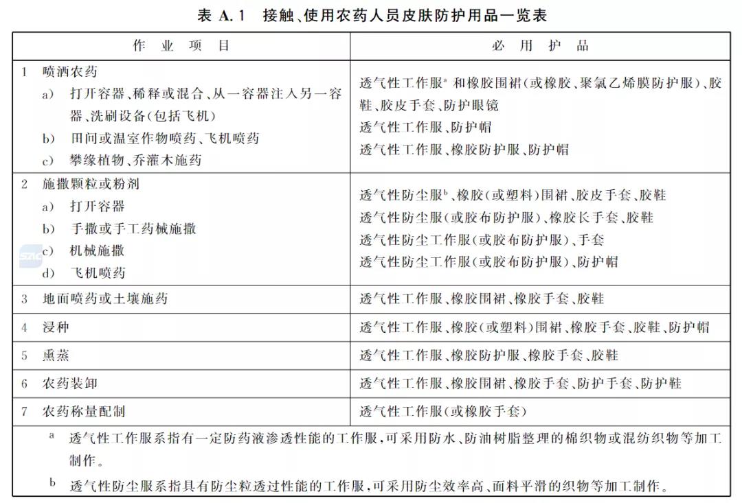 如何选用适宜的方法测定微生物的生长 (如何选用适宜的葡萄酒杯 葡萄酒适宜用什么杯子饮用)