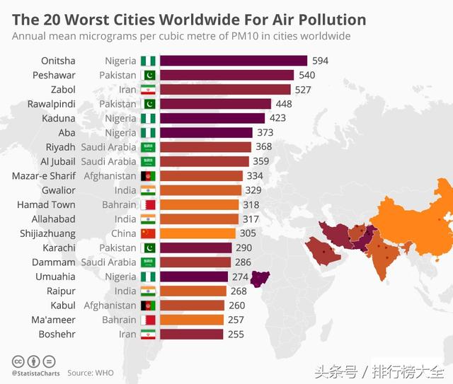 空气污染指数包括哪些 (空气污染指数检测名目包含 空气品质检测的必要性和意义)