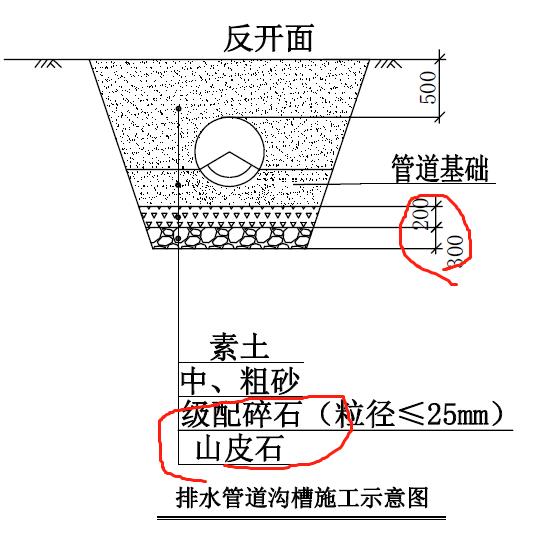 宽度如何计算 (如何选用宽度不同的戒指尺寸 宽的戒指和窄的戒指尺寸)