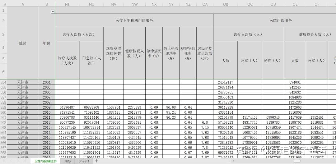 卫生距离国家标准 (卫生距离断尺寸多少适合 家庭卫生距离断怎样做比拟好)