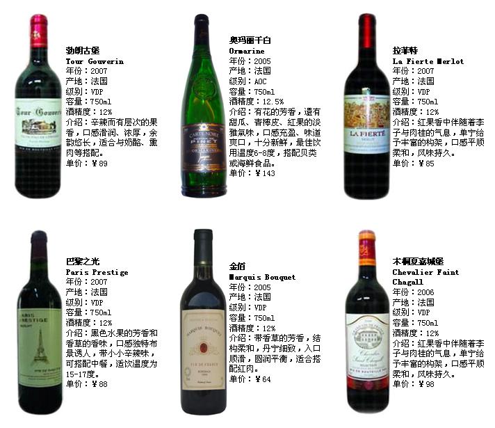 法国与欧盟葡萄酒规则引见