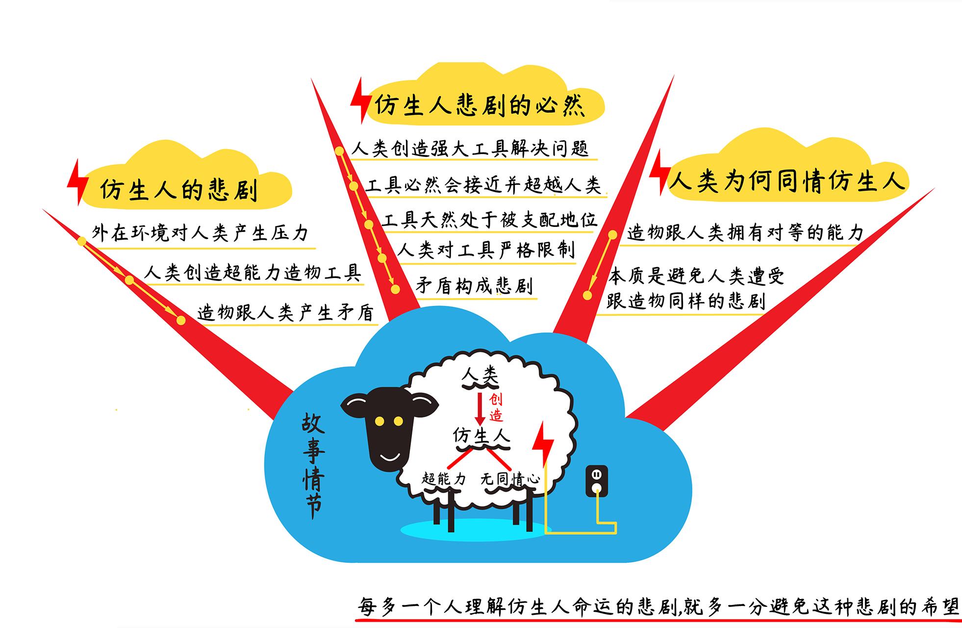 做梦梦到掉牙怎样回事