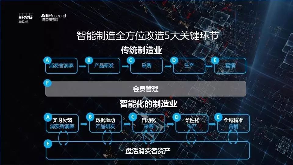 纸的制造环节有哪些 (纸的制造环节分享 纸用什么资料制造的呀)