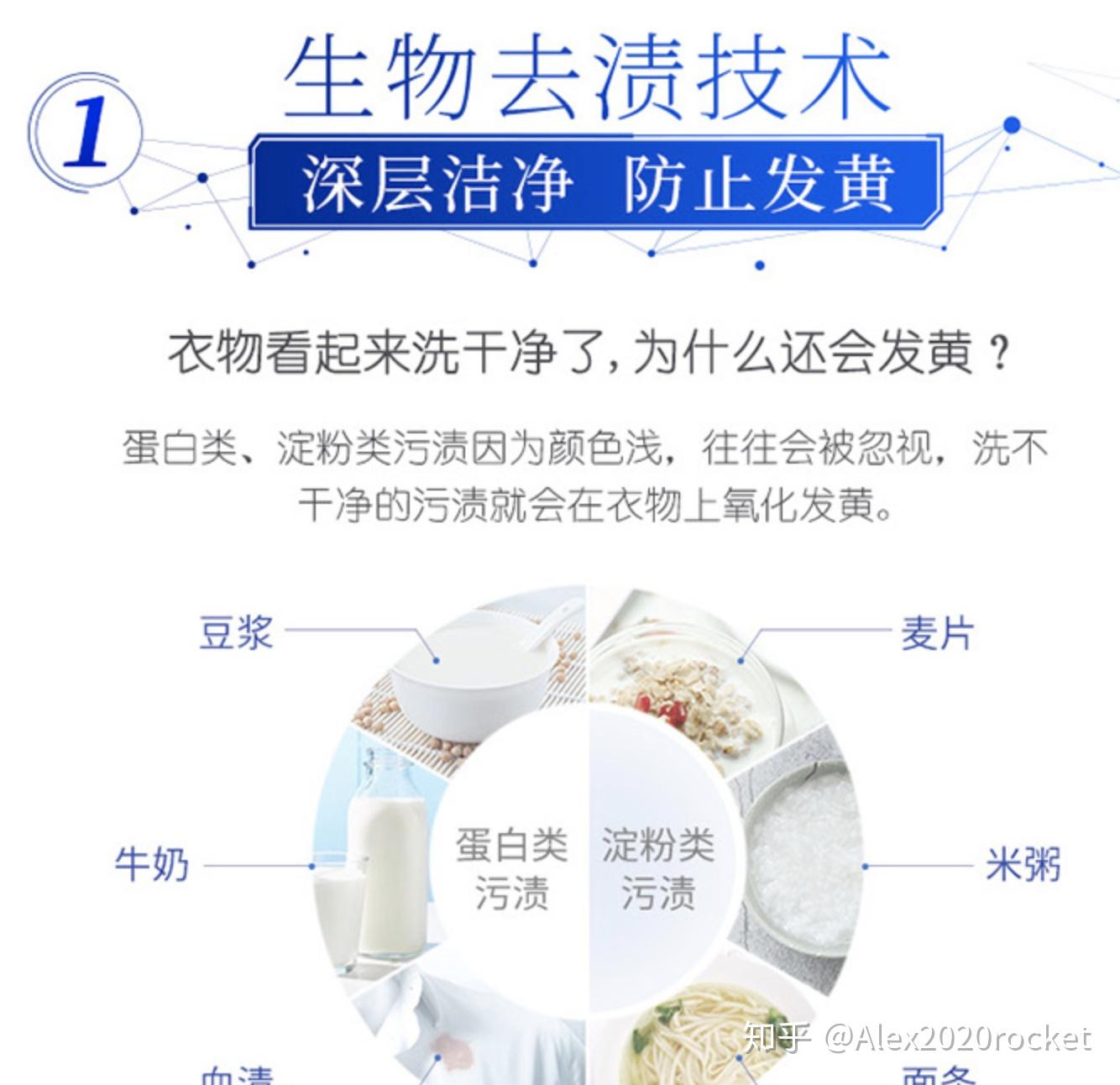 洗衣粉配方原料有什么