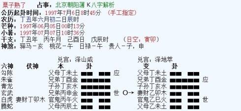 怎样看自己八字喜什么 (怎样看自己八字阴阳表 命理基础之八字中的阴阳)