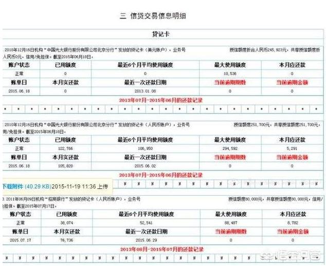 房贷月供逾期几天有事吗 (房贷月供逾期会怎样样 房贷逾期的结果)