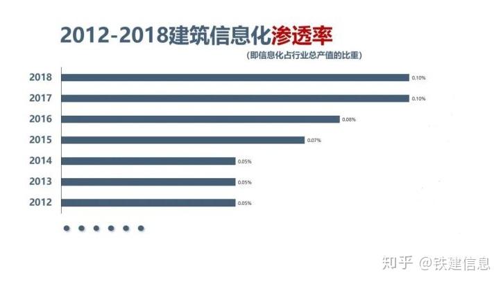 如何选用一款洗发水