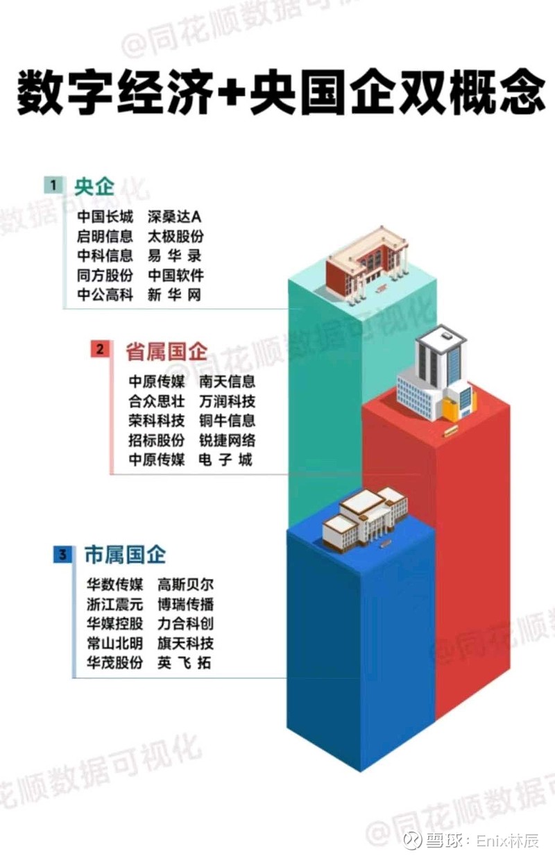 一文教你看懂关于前列腺癌的这些