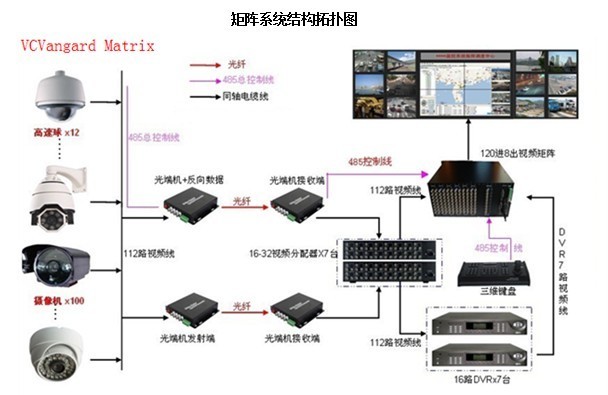 监控录像保留期限最长是多久 (监控录像保留期间的计算方法 监控录像能保留多久)