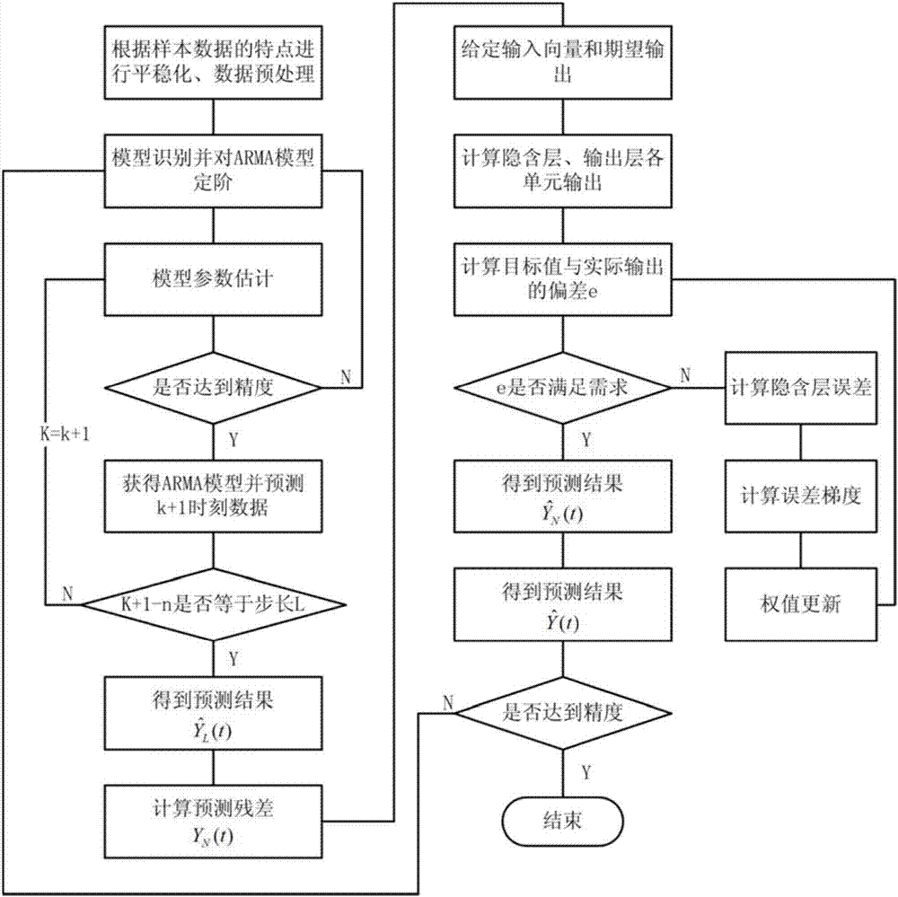 Ann的精气启发 女孩名ann的寓意