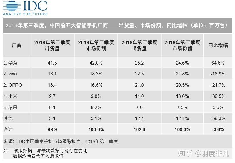 排名前五的二本大学 (5所二本哪个更强 福建最牛的二本大学是哪些)