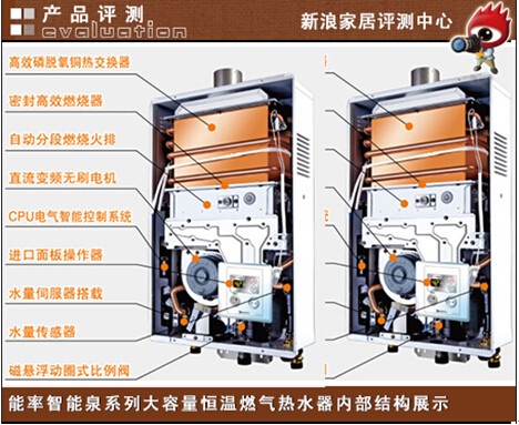 能率热水器循环热水指南