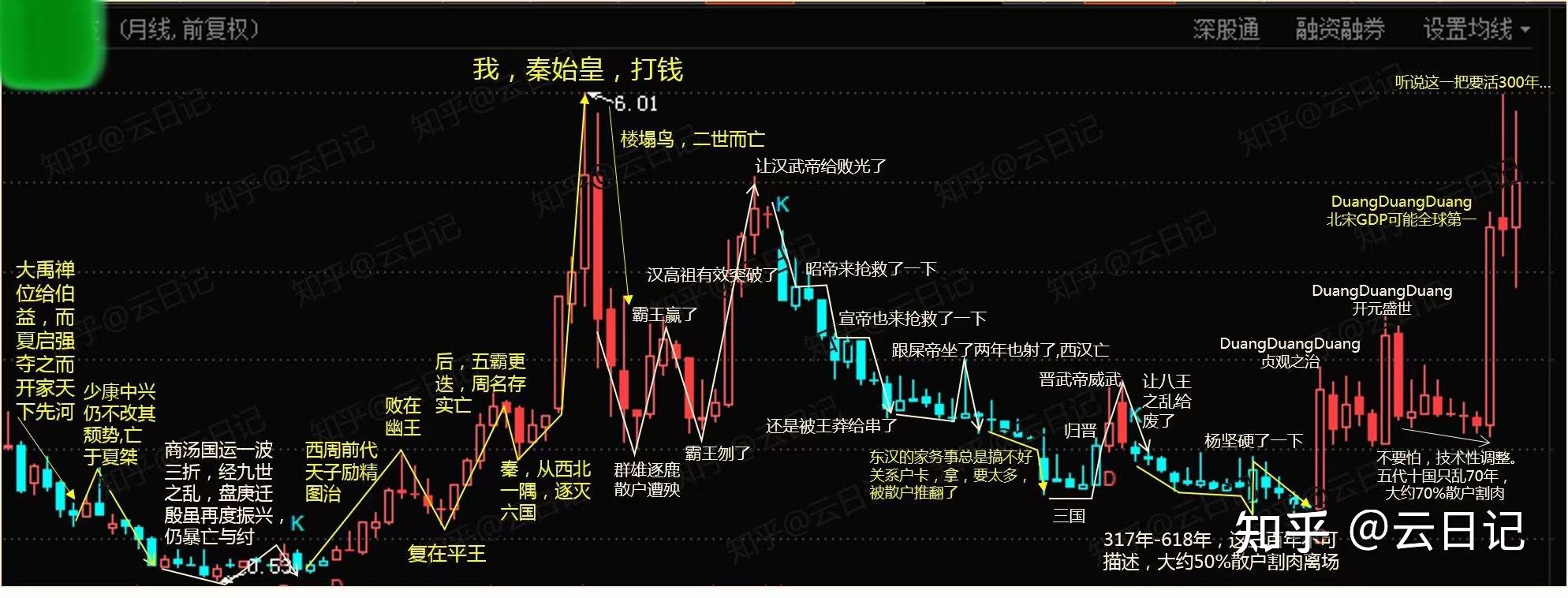 啤酒加盐加醋有何作用