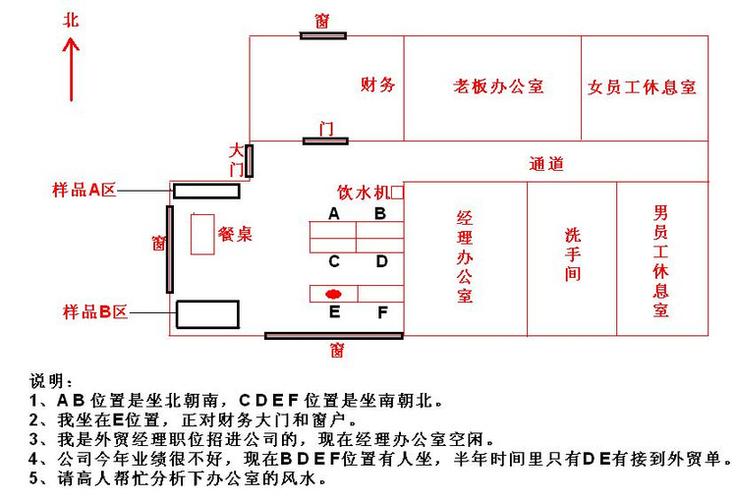 办公室财位放空调可以吗 (办公室财位放饮水机好不好 如何选用适宜办公室的饮水机)