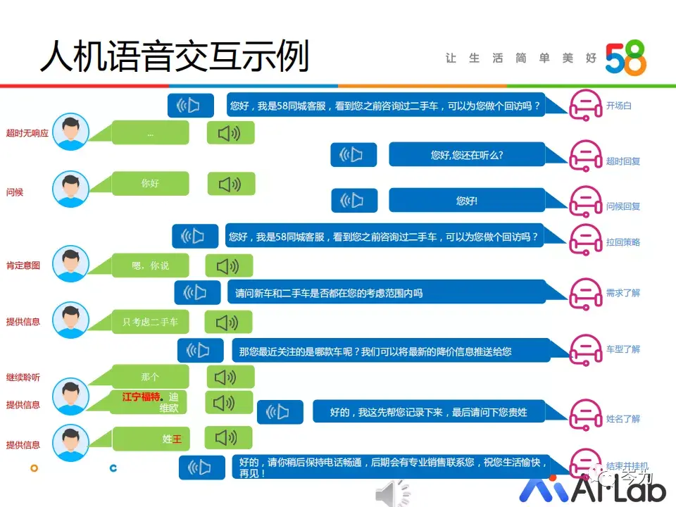 如何应答第一人称问题 (如何应答第一次性刮胡子出血的疑问 第一次性刮胡子刮出血)