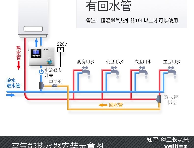 热水器